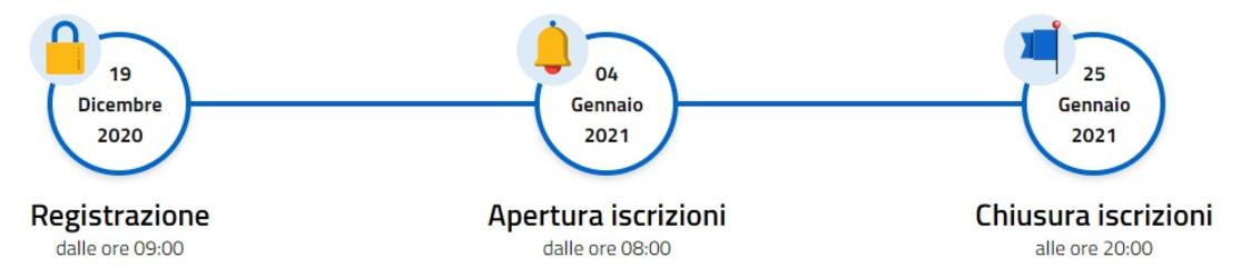 Immagine alt: