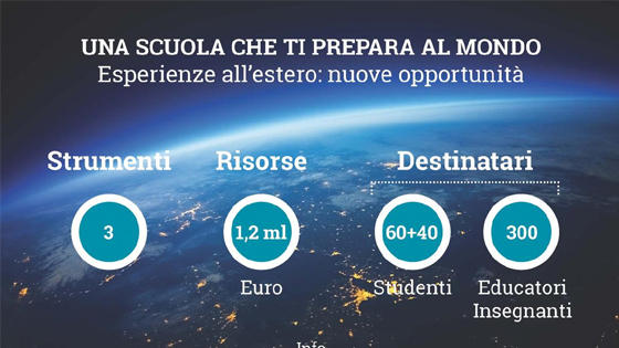 Immagine alt: